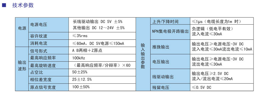 HY50系列編碼器參數(shù).jpg